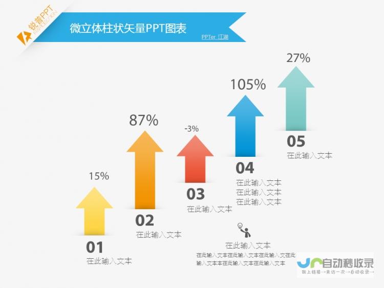 深圳二手房市场透视