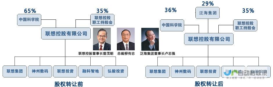 联想集团与DeepSeek的紧密合作迈入新阶段