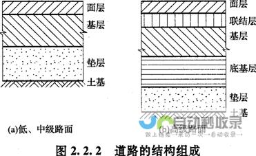 走基层见证新春新气象