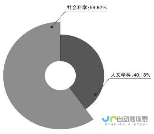 全方位解读今年情况变化及实施进展