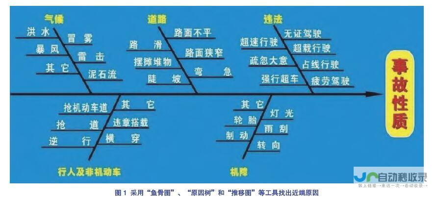 辩论引发广泛关注