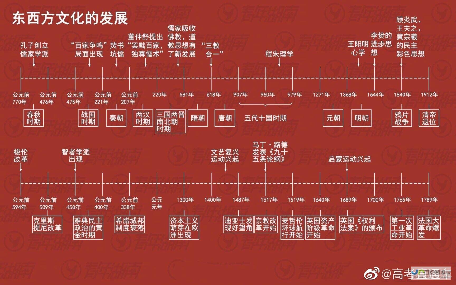 探寻新春时期海上风能的奇迹