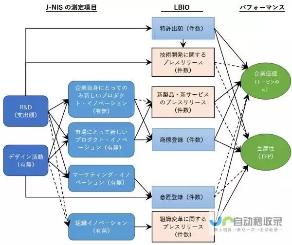 多维度探讨经济发展 新华网评 探寻可持续发展之路