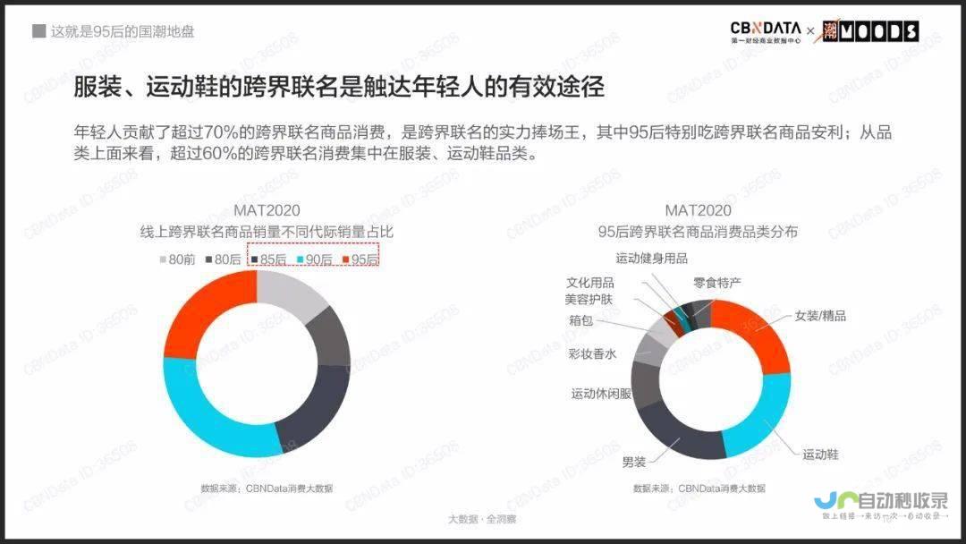 探究财富大潮下DeepSeek应用者的踪迹