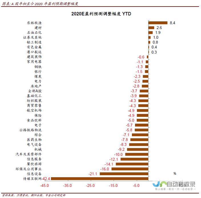 市场关注度飙升 比亚迪智驾技术引领热潮