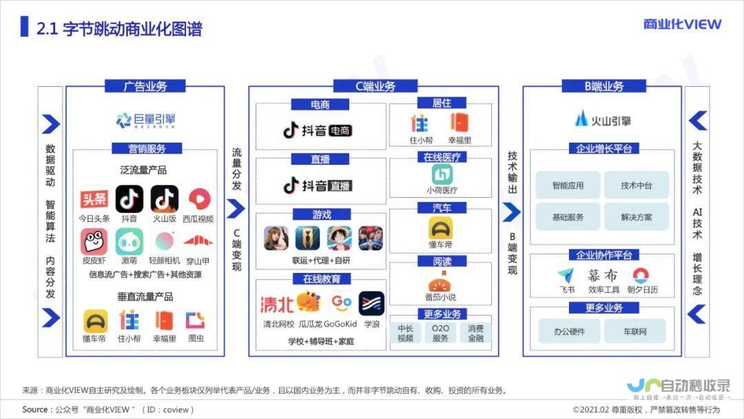 AI视频生成新突破