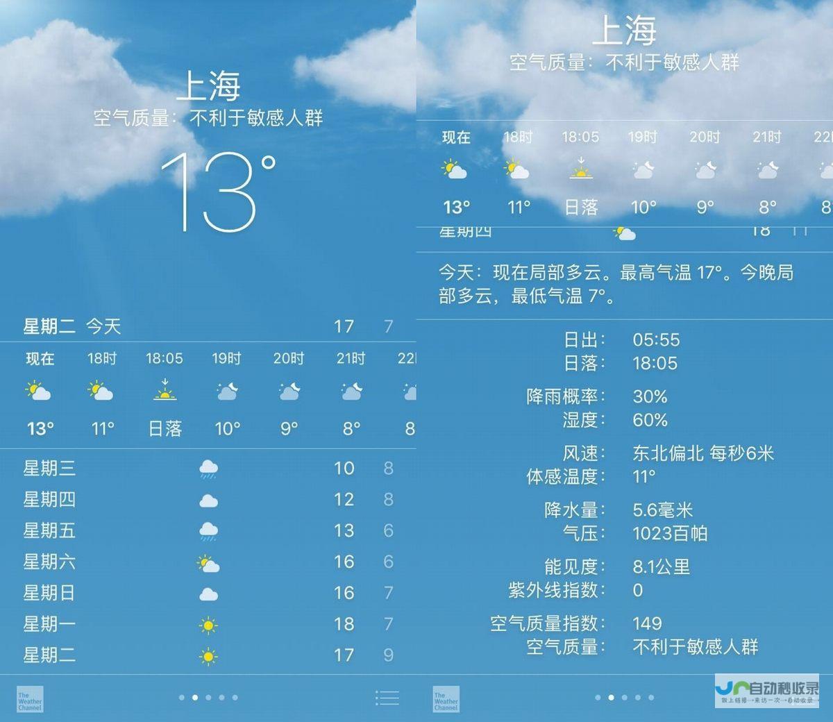 利巴岗天气预报最新更新