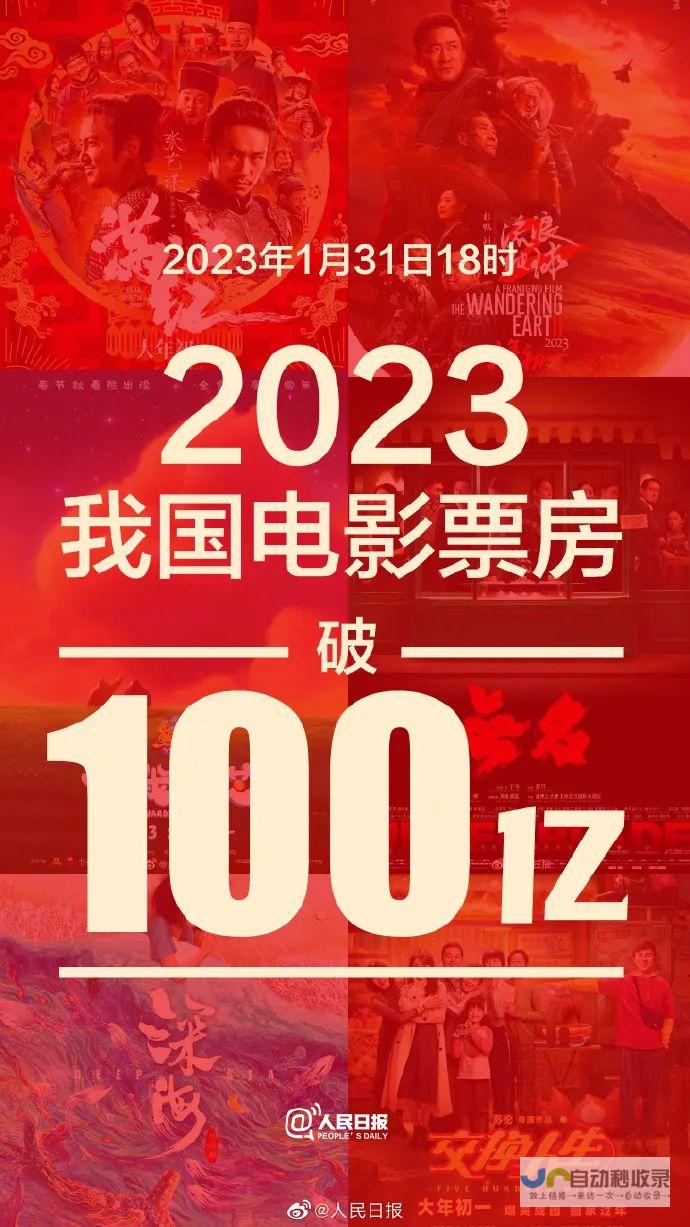 重磅电影票房突破新纪录 2025年春节档总票房突破百亿巨浪 震撼