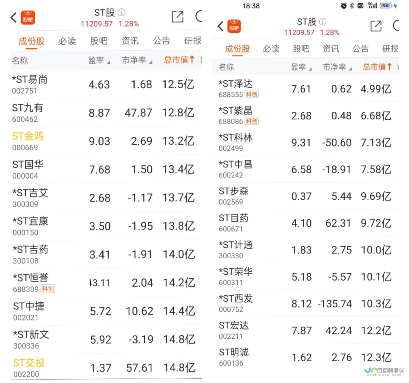 ST普利股票及可转债面临强制退市风险