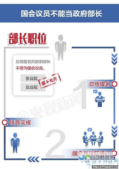 特朗普修改政令 暂停对来自中国的小包裹征税