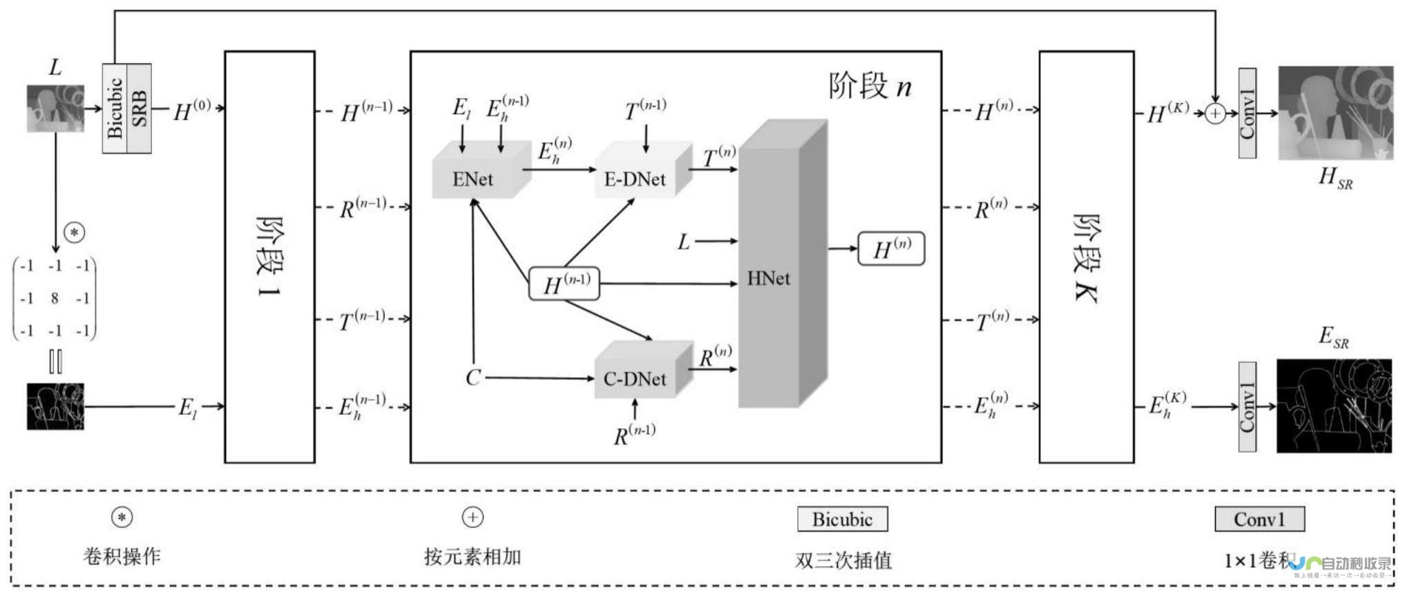 深度解析宏光MINIEV四门版的全方位安全特性