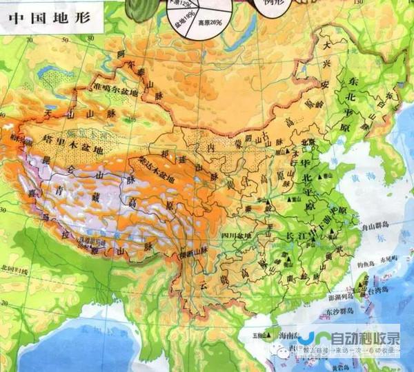 全方位指南带你掌握游戏秘籍