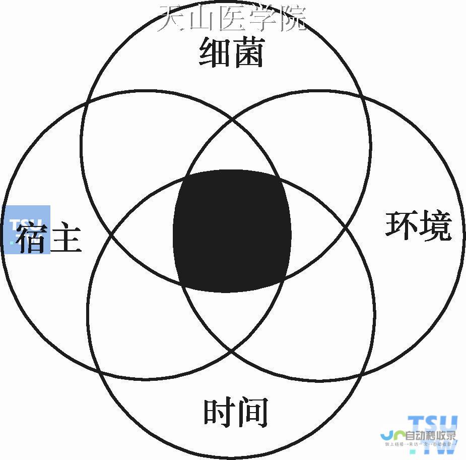 究竟哪些因素制约了其发展步伐 探寻南京发展短板