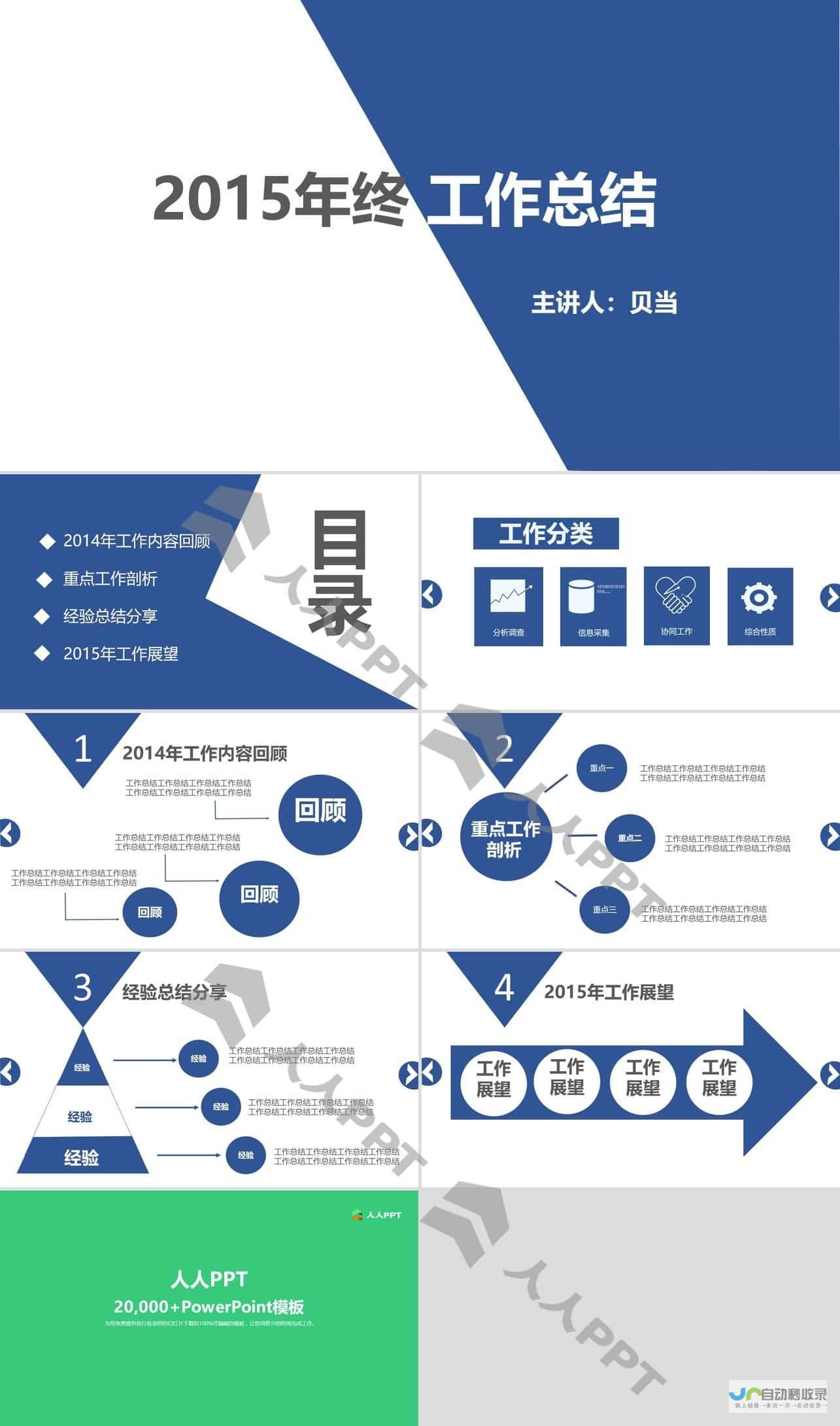 回顾与展望 六大城市的跃进