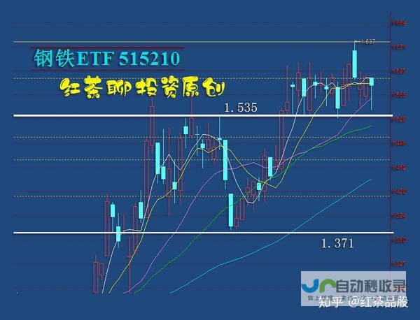 股市风云突变 公司命运悬于一线