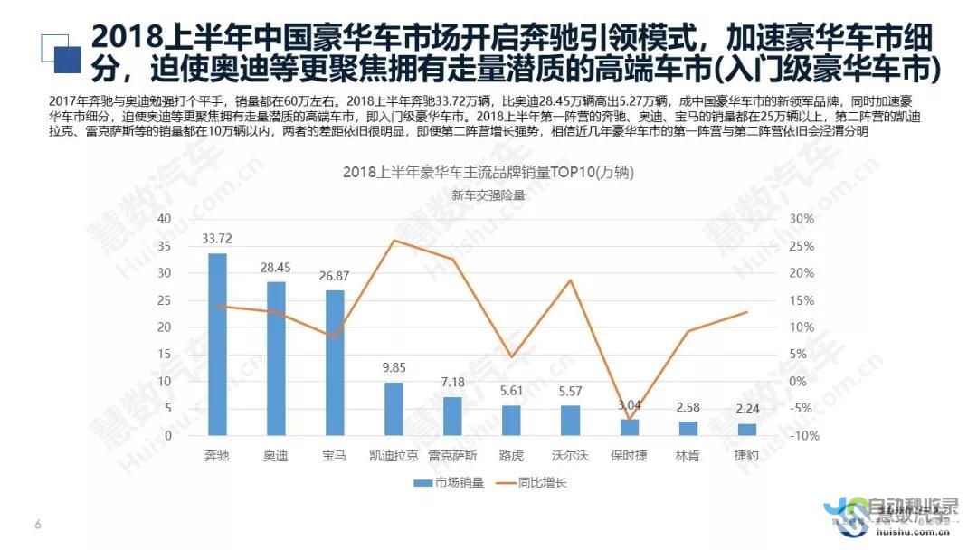 凯迪拉克