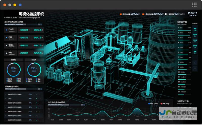 智能工厂建设成果显著 推动制造业转型升级