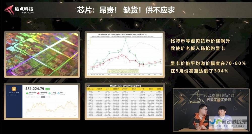 最新技术亮点 领略阿里云AI的威力