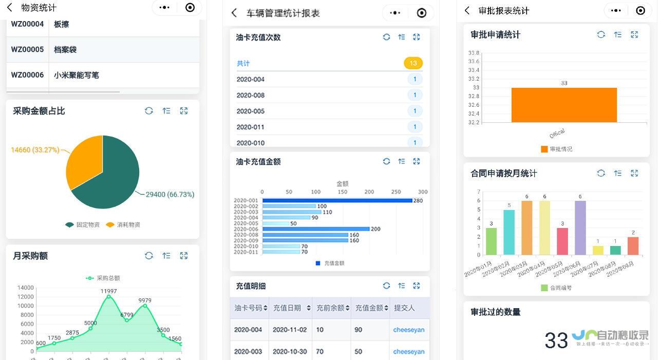 三大企业协同发力 开启重整之路