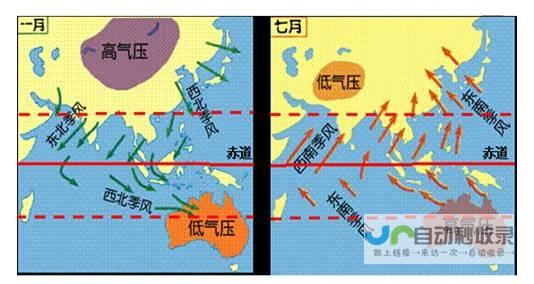 亚洲冬季的盛会