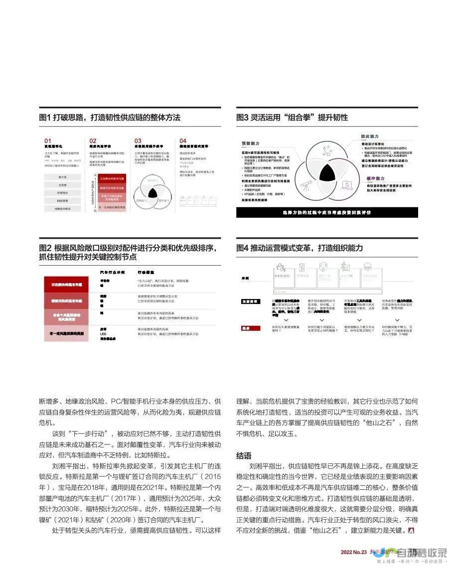 车企跨界难题与新战略部署的探讨