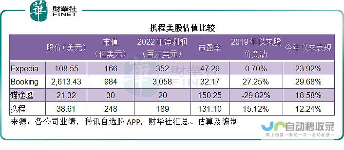 预计三月携全新发动机登场 途昂Pro重磅来袭