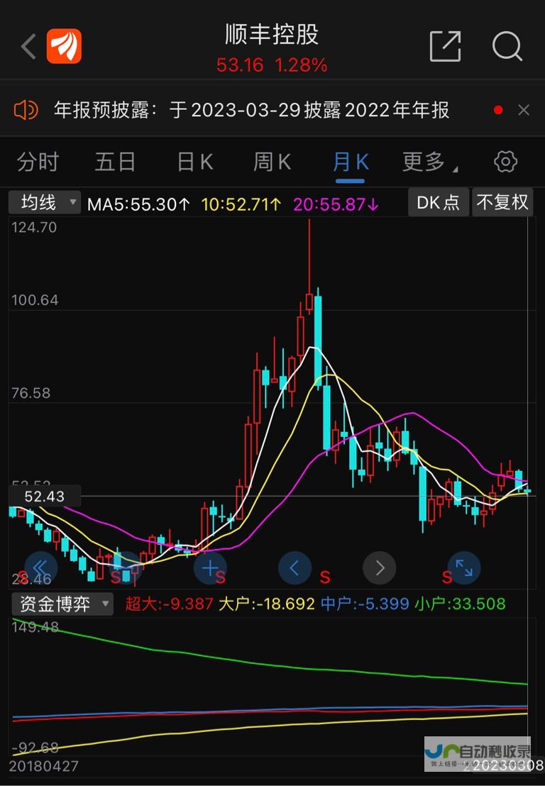 市场反响热烈 热门新车备受追捧