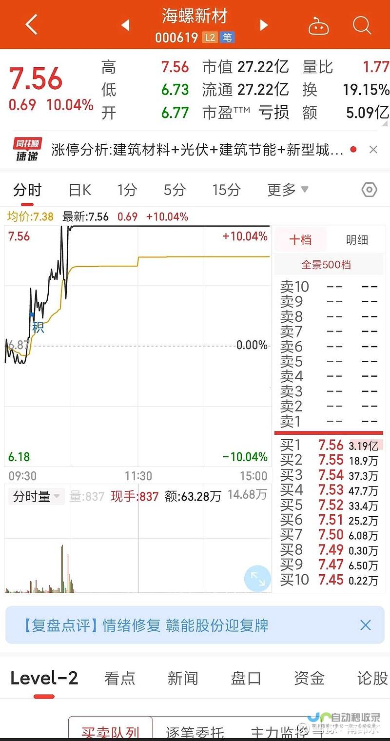 多省份明确将优化房政策