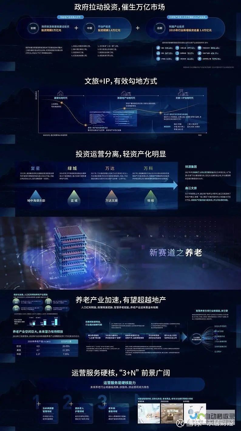 独家解析即将登场的科技新星