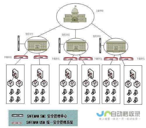 国家安全部