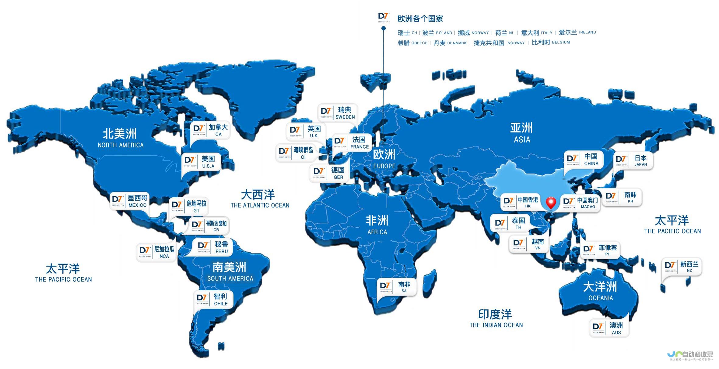 关于全球战略目标的坚定承诺