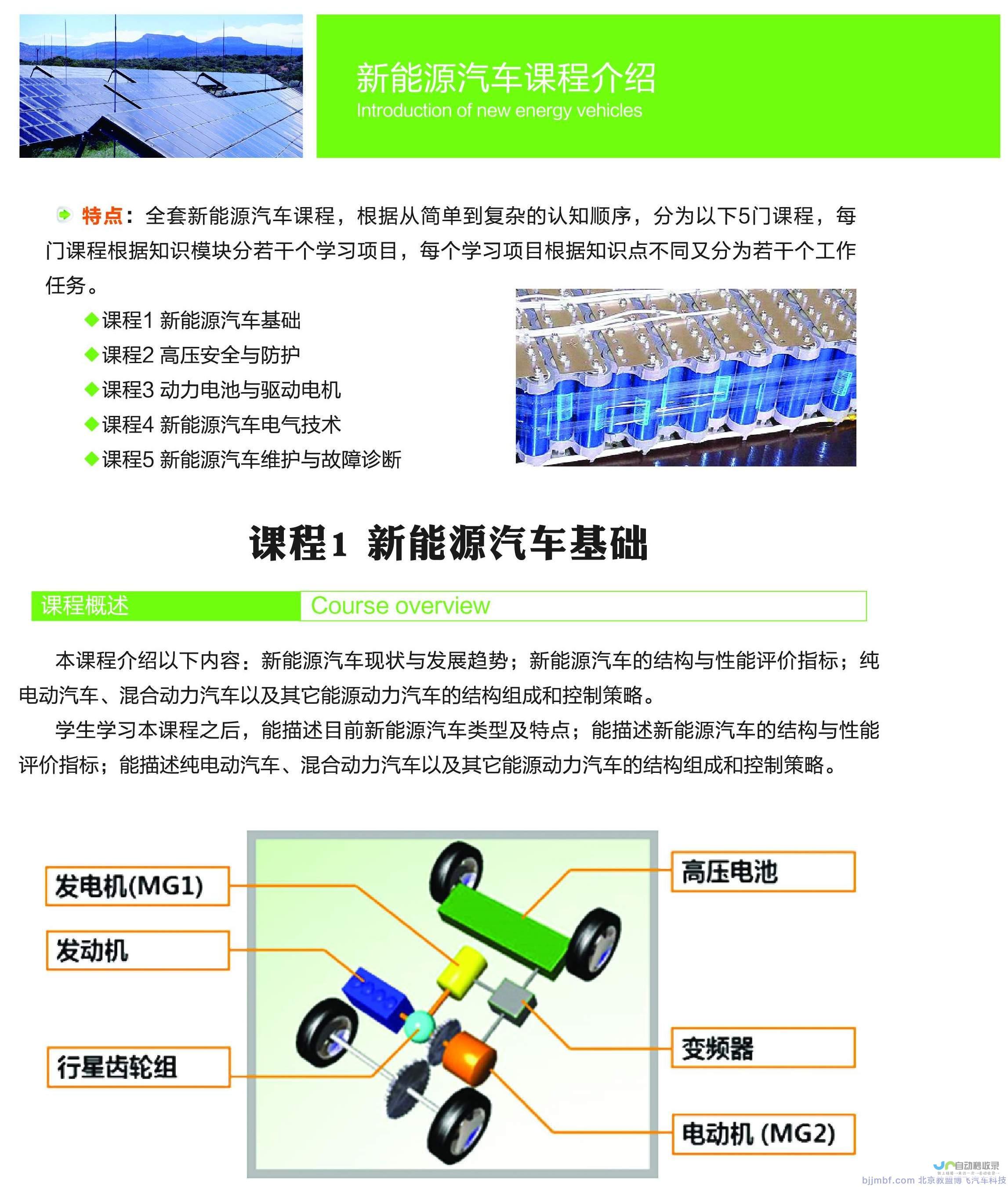 新能源汽车技术革新趋势