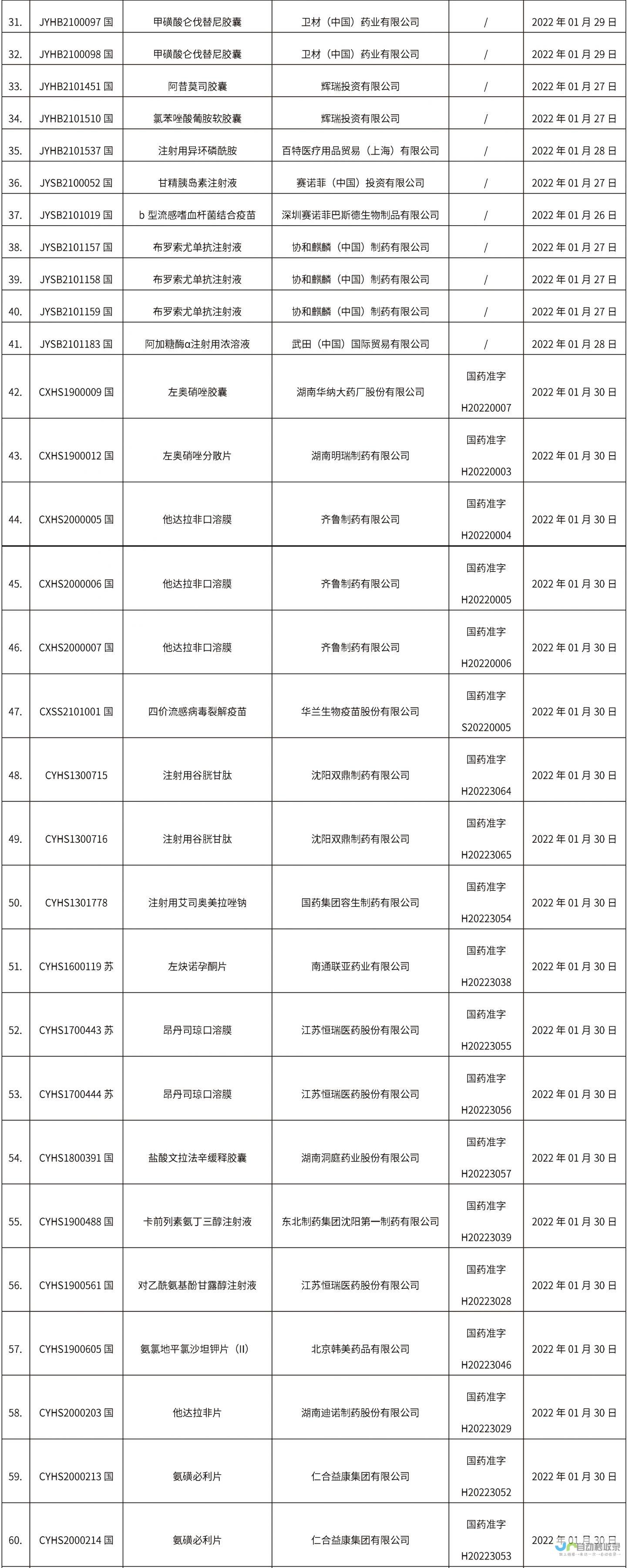 新法规旨在保护学生免受手机干扰 促进课堂专注和学习效率