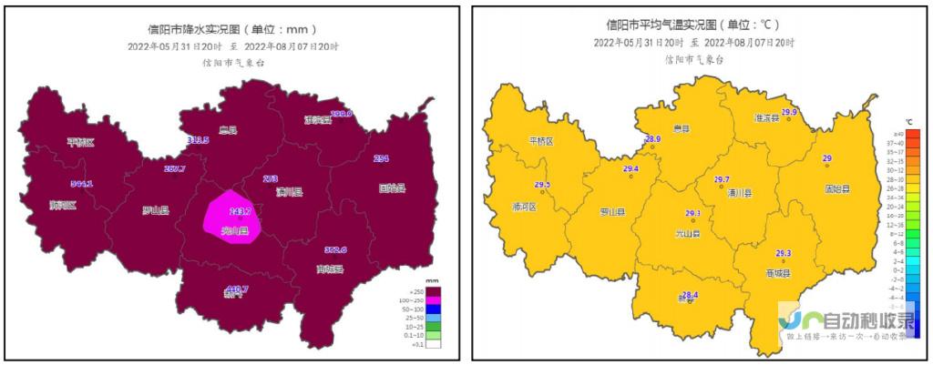 埃里温预报一周