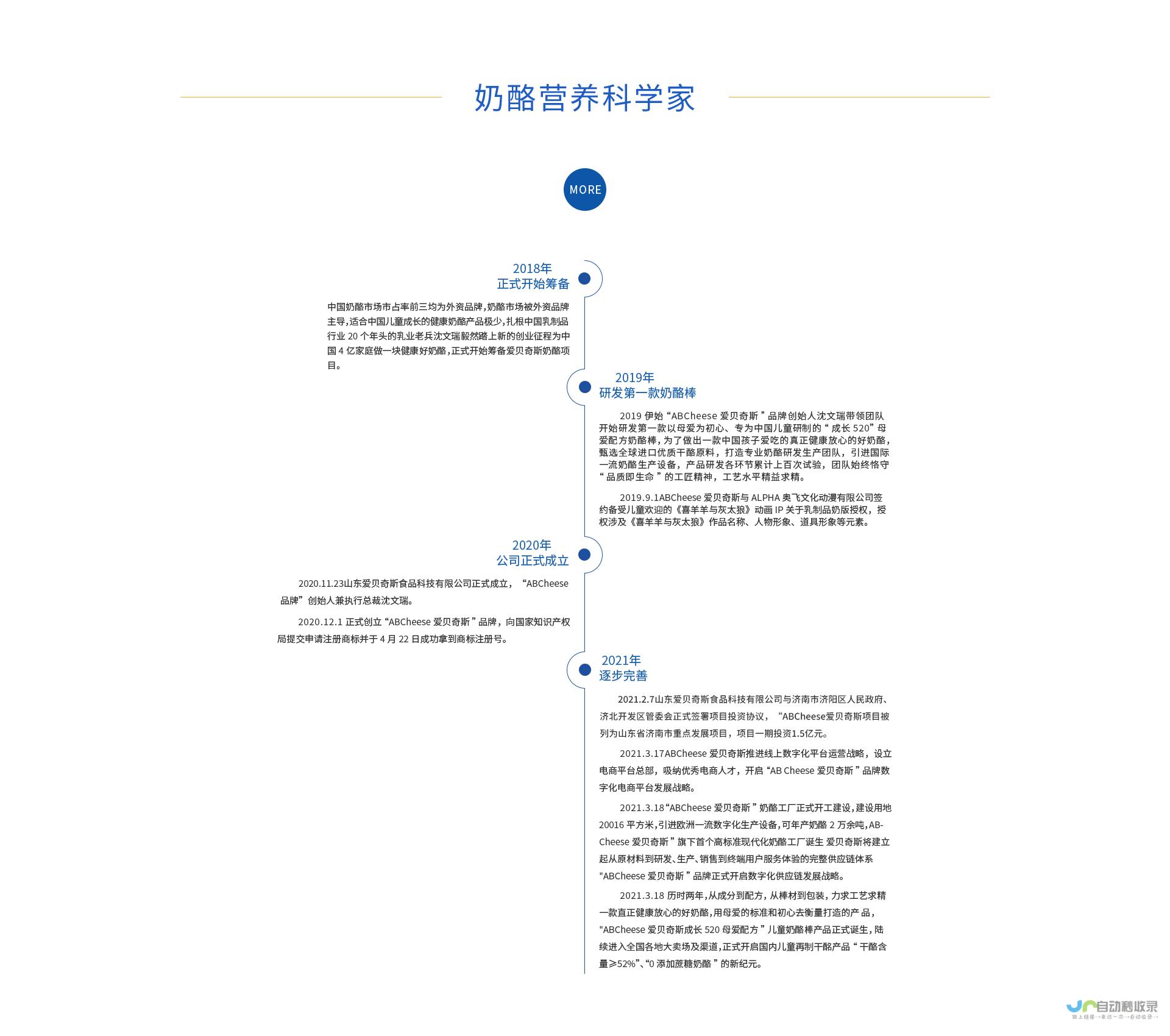 回顾发展历程