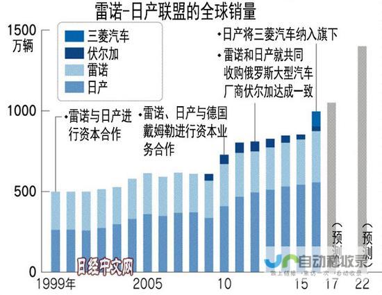 长安汽车