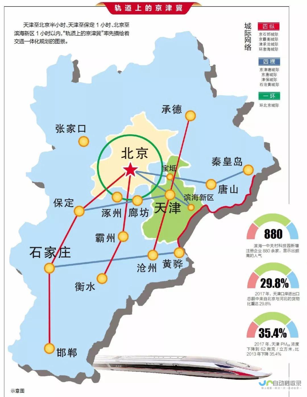 聚焦高铁带来的便利与春运新变化