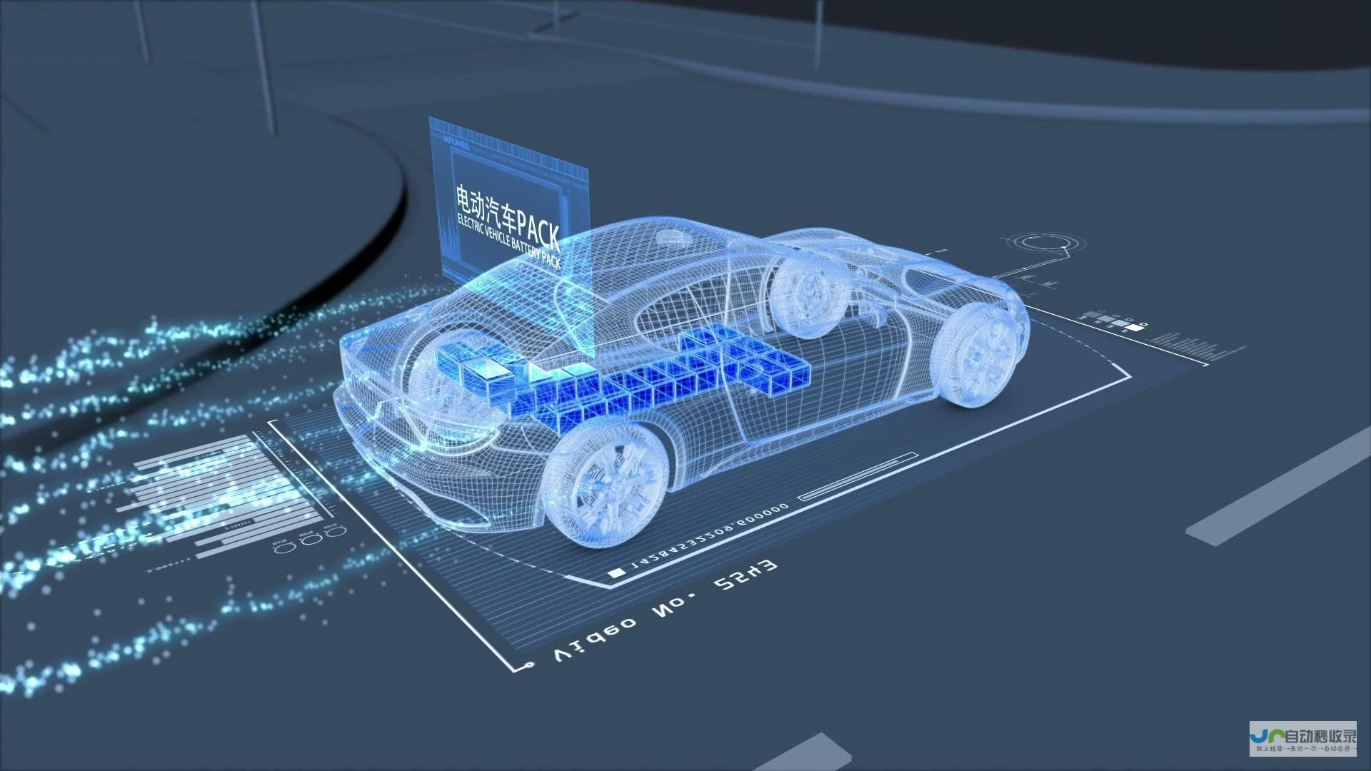 电动汽车技术的革命性进展