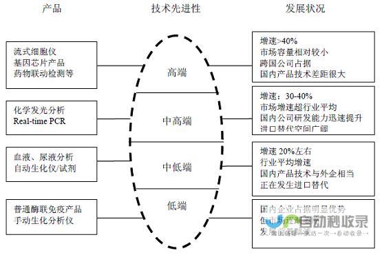 特朗普的橄榄枝伸向朝鲜