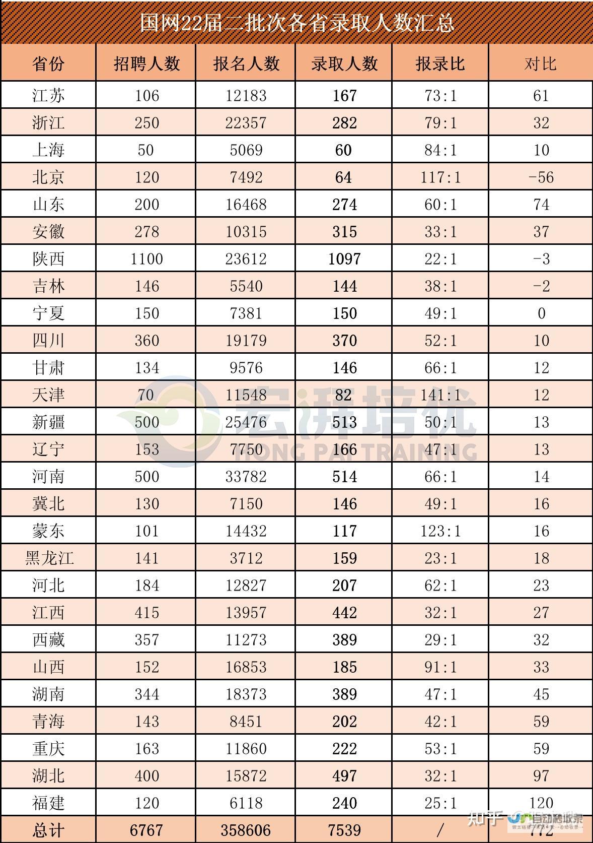 揭秘杭州技师学院2025年招生计划