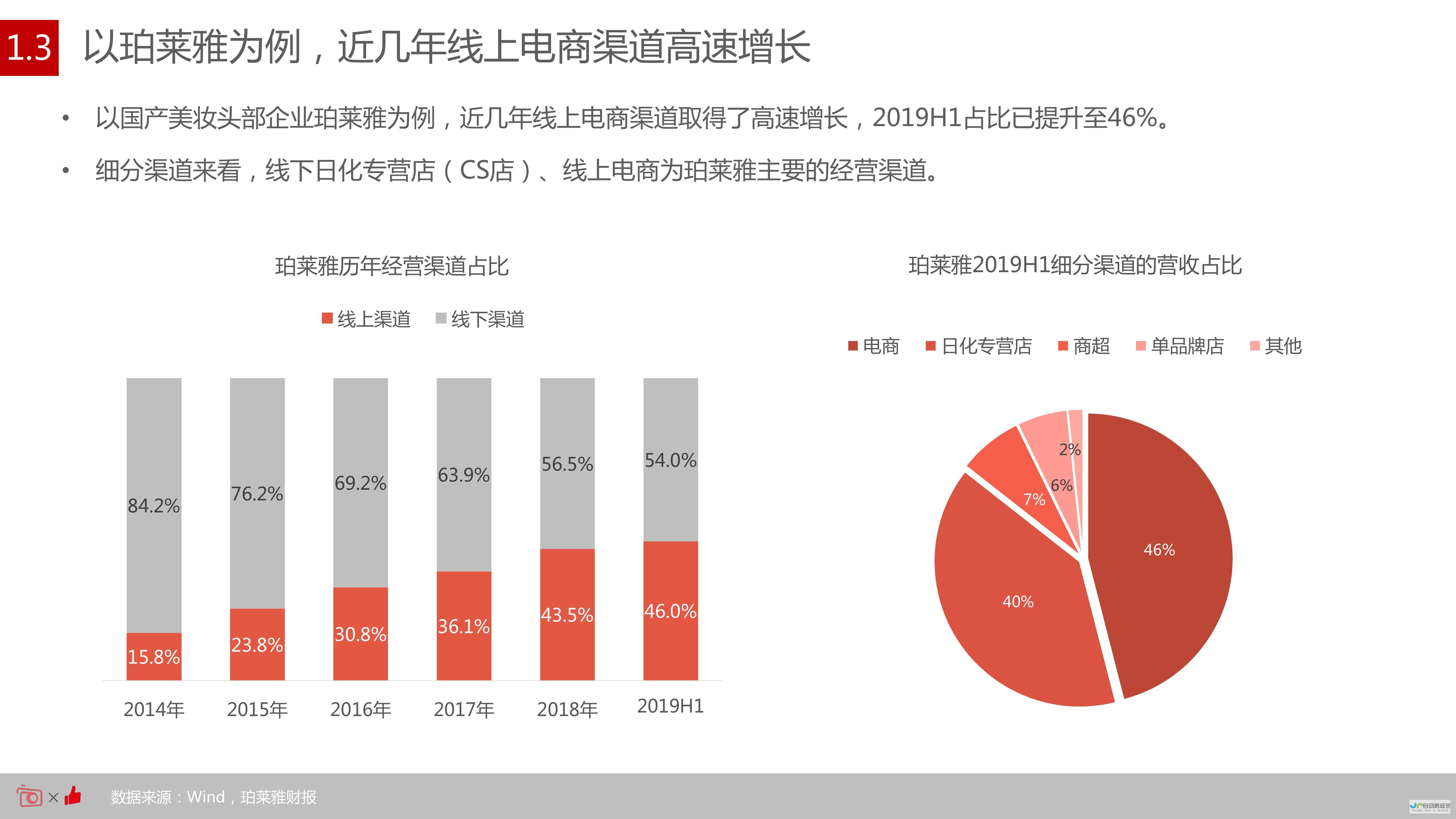 市场趋势分析 平板电脑出货量持续增长