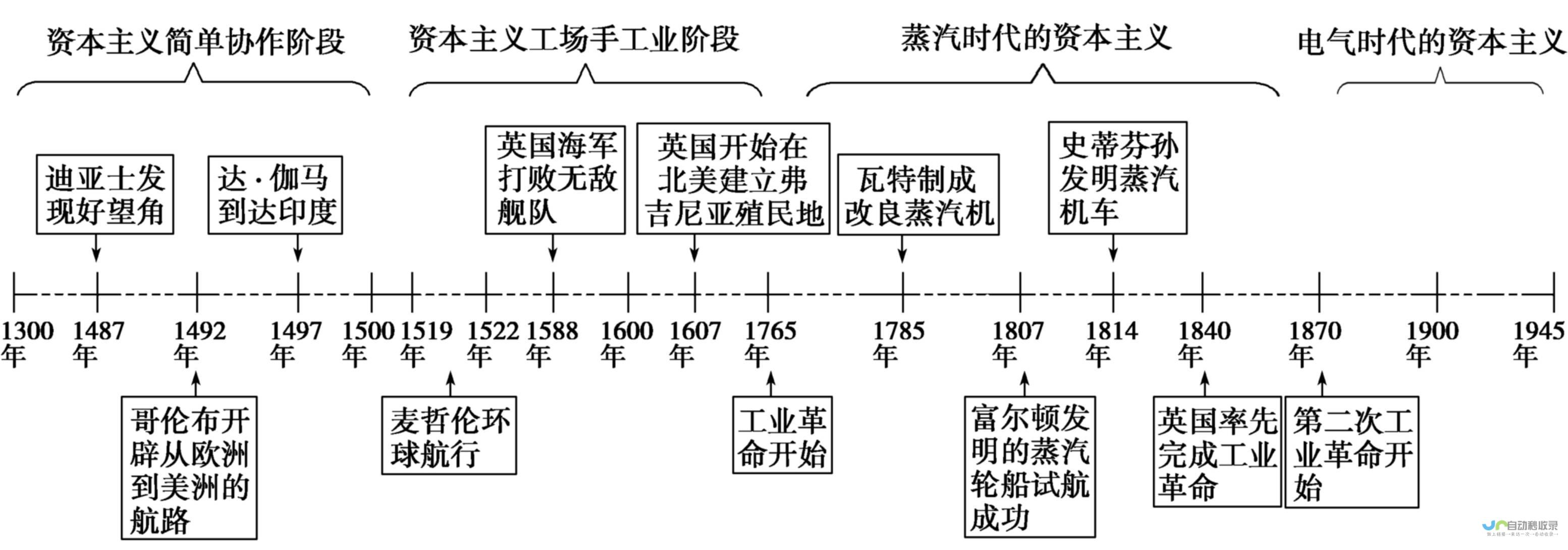 权力更迭引全球关注