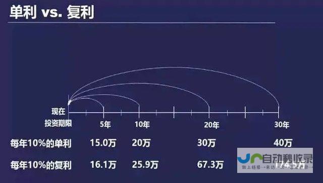 连续失利引发关注 76人面临猛龙挑战