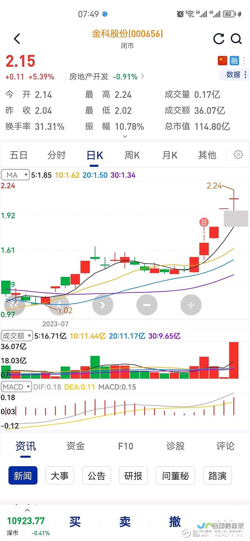 金科新增一起法院诉讼案由为其他执行