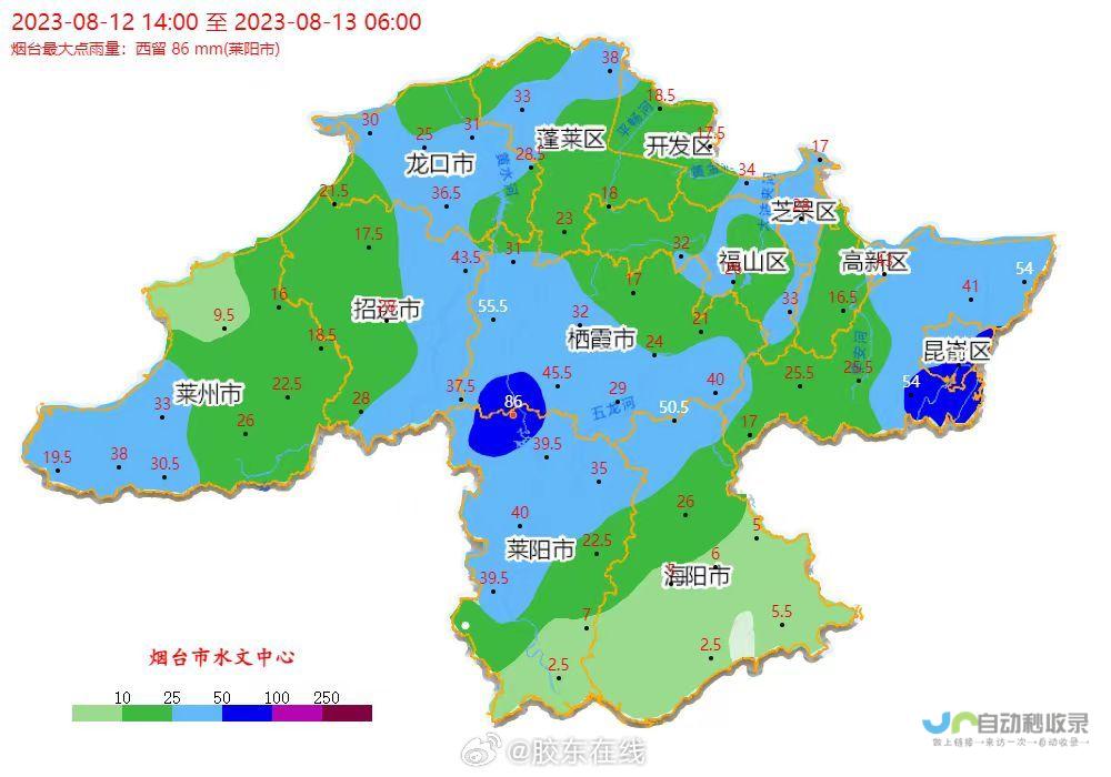 烟台天气变化多端 市民需做好应对准备