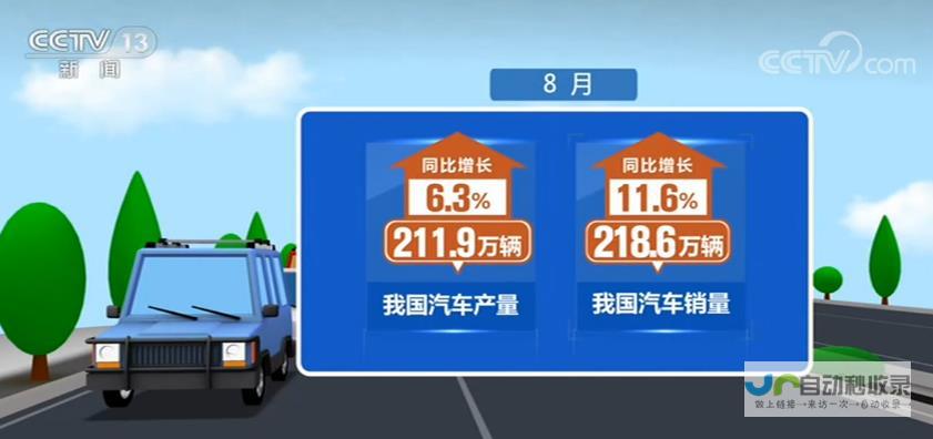 新能源汽车