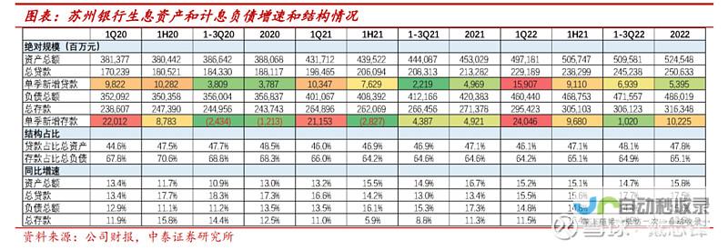 苏州银行2024年度业绩快报发布