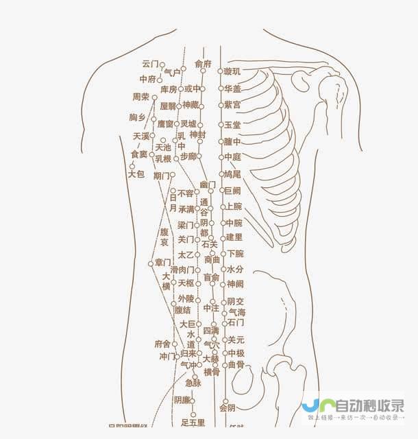 全方位解读艾哈迈达巴德天气变化