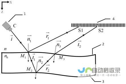 表面变形证据显现 科学家揭示地球内核新发现