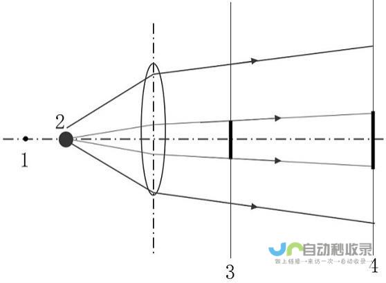 科学家揭示地球内核新发现